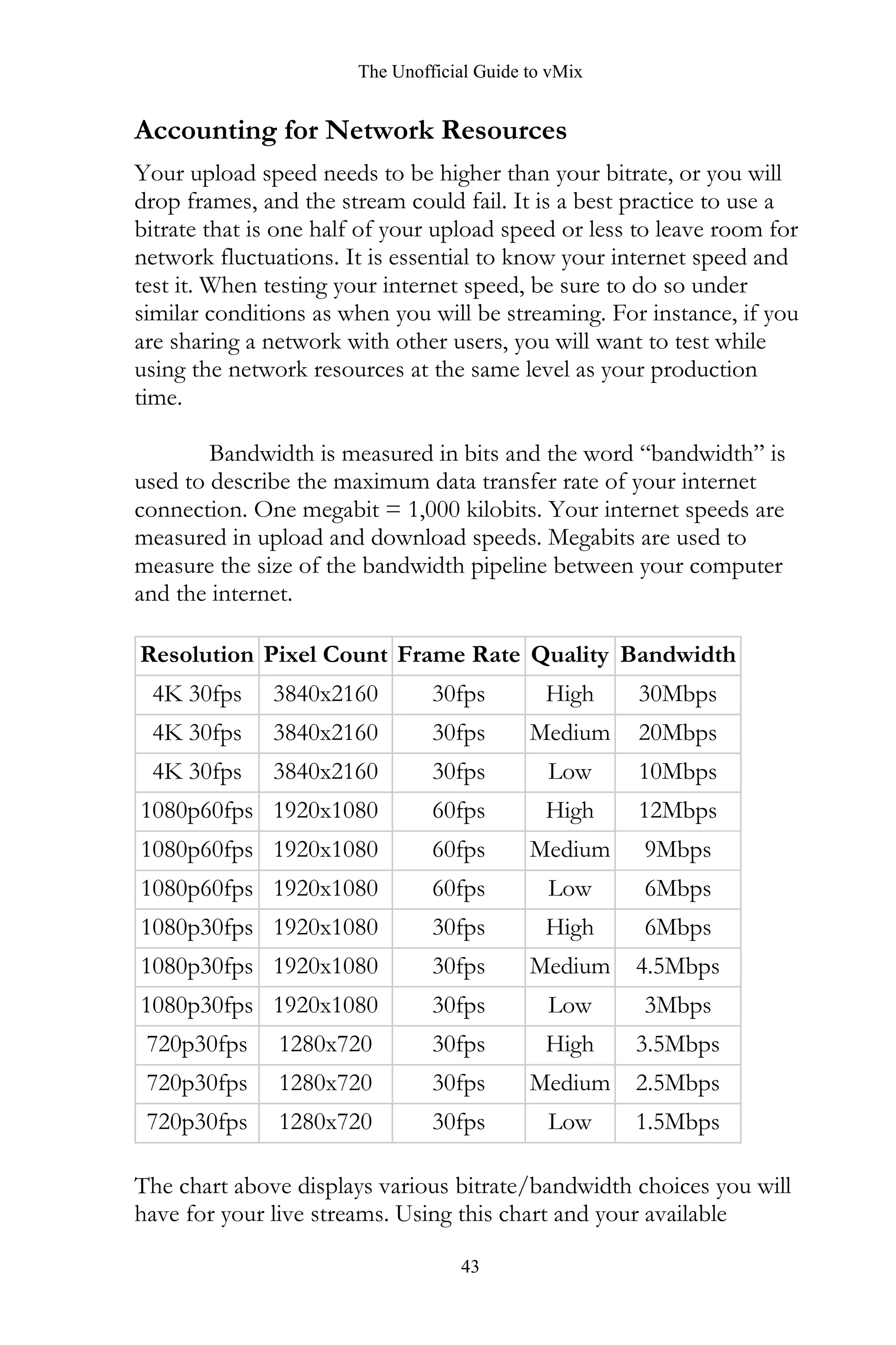 The Unofficial Guide to vMix
43
Accounting for Network Resources
Your upload speed needs to be higher than your bitrate, or you will
drop frames, and the stream could fail. It is a best practice to use a
bitrate that is one half of your upload speed or less to leave room for
network fluctuations. It is essential to know your internet speed and
test it. When testing your internet speed, be sure to do so under
similar conditions as when you will be streaming. For instance, if you
are sharing a network with other users, you will want to test while
using the network resources at the same level as your production
time.
Bandwidth is measured in bits and the word “bandwidth” is
used to describe the maximum data transfer rate of your internet
connection. One megabit = 1,000 kilobits. Your internet speeds are
measured in upload and download speeds. Megabits are used to
measure the size of the bandwidth pipeline between your computer
and the internet.
Resolution Pixel Count Frame Rate Quality Bandwidth
4K 30fps 3840x2160 30fps High 30Mbps
4K 30fps 3840x2160 30fps Medium 20Mbps
4K 30fps 3840x2160 30fps Low 10Mbps
1080p60fps 1920x1080 60fps High 12Mbps
1080p60fps 1920x1080 60fps Medium 9Mbps
1080p60fps 1920x1080 60fps Low 6Mbps
1080p30fps 1920x1080 30fps High 6Mbps
1080p30fps 1920x1080 30fps Medium 4.5Mbps
1080p30fps 1920x1080 30fps Low 3Mbps
720p30fps 1280x720 30fps High 3.5Mbps
720p30fps 1280x720 30fps Medium 2.5Mbps
720p30fps 1280x720 30fps Low 1.5Mbps
The chart above displays various bitrate/bandwidth choices you will
have for your live streams. Using this chart and your available
 
