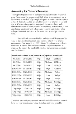 Vmix User Guide.pdf Unofficial guide to vmix by streamgeeks | PDF