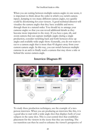 Vmix User Guide.pdf Unofficial guide to vmix by streamgeeks | PDF