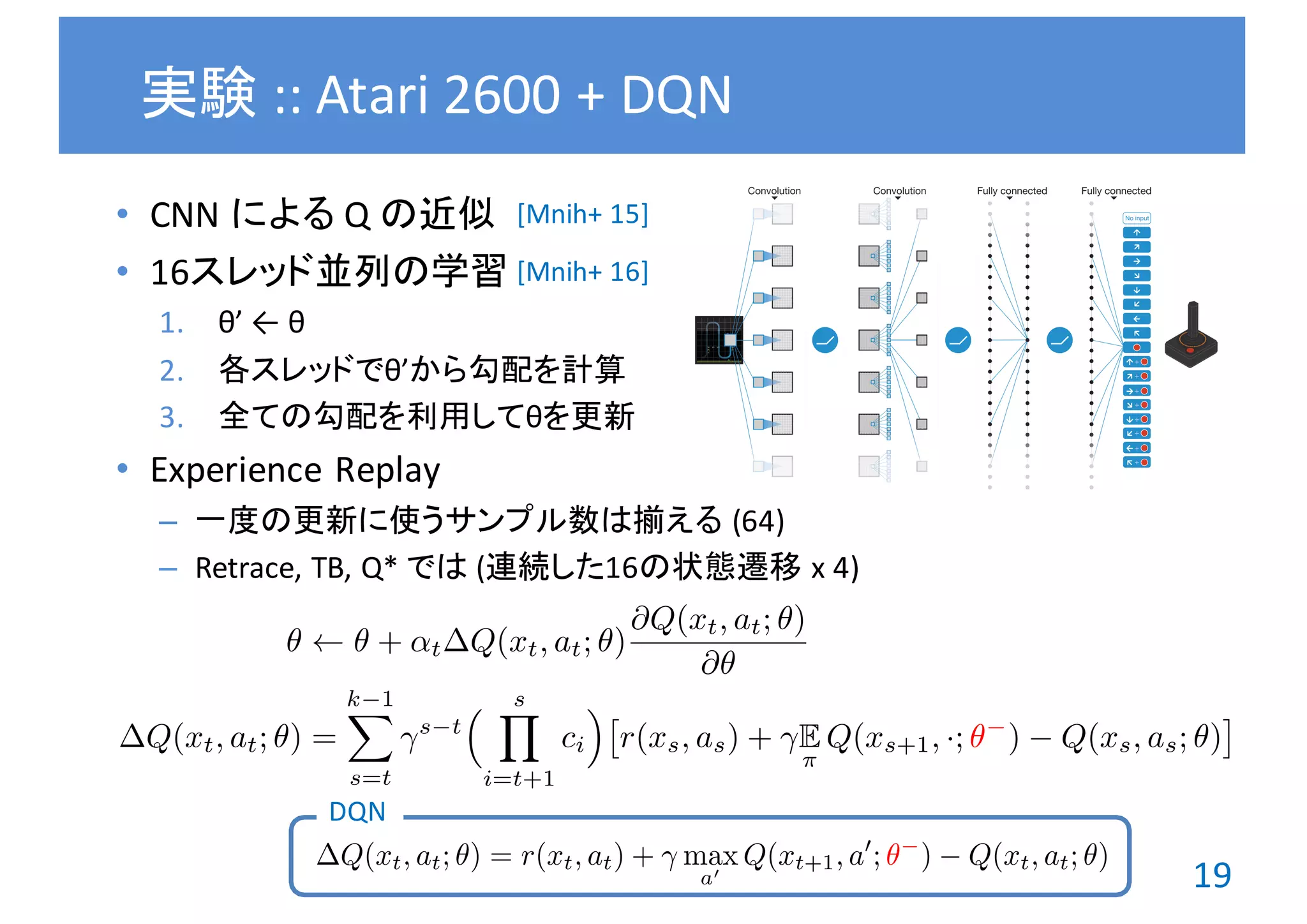 19
• CNN	による Q	の近似
• 16スレッド並列の学習
1. θ’	← θ
2. 各スレッドでθ’から勾配を計算
3. 全ての勾配を利用してθを更新
• Experience	Replay
– 一度の更新に使うサンプル数は揃える (64)
– Retrace,	TB,	Q*	では (連続した16の状態遷移 x	4)
実験 ::	Atari	2600	+	DQN
difficult and engaging for human players. We used the same network
architecture, hyperparameter values (see Extended Data Table 1) and
learningprocedurethroughout—takinghigh-dimensionaldata(210|160
colour video at 60 Hz) as input—to demonstrate that our approach
robustly learns successful policies over a variety of games based solely
onsensoryinputswithonlyveryminimalpriorknowledge(thatis,merely
the input data were visual images, and the number of actions available
in each game, but not their correspondences; see Methods). Notably,
our method was able to train large neural networks using a reinforce-
mentlearningsignalandstochasticgradientdescentinastablemanner—
illustrated by the temporal evolution of two indices of learning (the
agent’s average score-per-episode and average predicted Q-values; see
Fig. 2 and Supplementary Discussion for details).
We compared DQN with the best performing meth
reinforcement learning literature on the 49 games whe
available12,15
. In addition to the learned agents, we alsore
aprofessionalhumangamestesterplayingundercontro
and a policy that selects actions uniformly at random (E
Table 2 and Fig. 3, denoted by 100% (human) and 0% (
axis; see Methods). Our DQN method outperforms th
reinforcement learning methods on 43 of the games wit
rating any of the additional prior knowledge about Ata
used by other approaches (for example, refs 12, 15). Fur
DQN agent performed at a level that was comparable to
fessionalhumangamestesteracrossthesetof49games,a
than75%ofthe humanscore onmorethanhalfofthegam
Convolution Convolution Fully connected Fully connected
No input
Figure 1 | Schematic illustration of the convolutional neural network. The
details of the architecture are explained in the Methods. The input to the neural
network consists of an 843 843 4 image produced by the preprocessing
map w, followed by three convolutional layers (note: snaking blue line
symbolizes sliding of each filter across input image) and two f
layers with a single output for each valid action. Each hidden
by a rectifier nonlinearity (that is, max 0,xð Þ).
a b
0
200
400
600
800
1,000
1,200
1,400
1,600
1,800
2,000
2,200
Averagescoreperepisode
0
1,000
2,000
3,000
4,000
5,000
6,000
Averagescoreperepisode
RESEARCH LETTER
[Mnih+	15]
[Mnih+	16]
DQN
Q(xt, at; ✓) = r(xt, at) + max
a0
Q(xt+1, a0
; ✓ ) Q(xt, at; ✓)
✓ ✓ + ↵t Q(xt, at; ✓)
@Q(xt, at; ✓)
@✓
Q(xt, at; ✓) =
k 1X
s=t
s t
⇣ sY
i=t+1
ci
⌘⇥
r(xs, as) + E
⇡
Q(xs+1, ·; ✓ ) Q(xs, as; ✓)
⇤
 