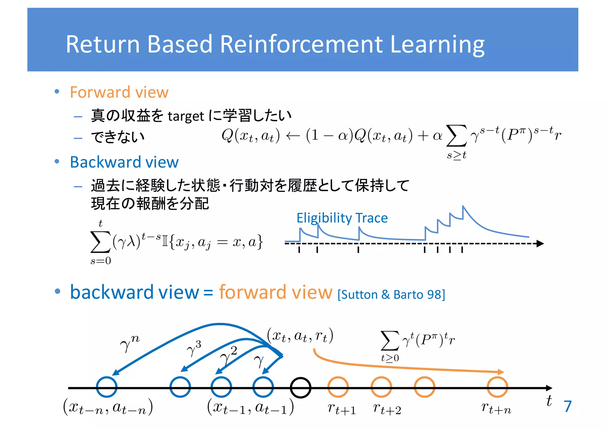 7
• Forward	view
– 真の収益を target	に学習したい
– できない
• Backward	view
– 過去に経験した状態・行動対を履歴として保持して
現在の報酬を分配
• backward	view	=	forward	view	[Sutton	&	Barto 98]
Return	Based	Reinforcement	Learning
tX
s=0
( )t s
I{xj, aj = x, a}
Q(xt, at) (1 ↵)Q(xt, at) + ↵
X
s t
s t
(P⇡
)s t
r
Eligibility	Trace
X
t 0
t
(P⇡
)t
r
rt+1 rt+2 rt+n
(xt, at, rt)
t
n 3
2
(xt n, at n) (xt 1, at 1)
 