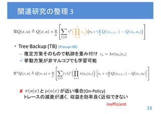 13
• Tree	Backup	(TB)
– 推定方策そのもので軌跡を重み付け
ü 挙動方策が非マルコフでも学習可能
✘ と が近い場合(On-Policy)
トレースの減衰が速く，収益を効率良く近似できない
関連研究の整理 3
cs = ⇡(as|xs)
[Precup+	00]
RQ(x, a) , Q(x, a) + E
µ
2
4
X
t 0
t
⇣ tY
s=1
cs
⌘
rt+ E
⇡
Q(xt+1, ·) Q(xt, at)
3
5
R Q(x, a) , Q(x, a) + E
µ
2
4
X
t 0
( )t
⇣ tY
s=1
⇡(as|xs)
⌘ h
rt + E
⇡
Q(xt+1, ·) Q(xt, at)
i
3
5
⇡(a|x) µ(a|x)
inefficient
 