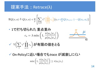 14
• 1で打ち切られた 重点重み
ü が有限の値をとる
ü On-Policyに近い場合でも trace	が減衰しにくい
提案手法 ::	Retrace(λ)
cs = min
✓
1,
⇡(as|xs)
µ(as|xs)
◆
min
✓
1,
⇡(as|xs)
µ(as|xs)
◆
⇡(as|xs)
RQ(x, a) , Q(x, a) + E
µ
2
4
X
t 0
t
⇣ tY
s=1
cs
⌘
rt+ E
⇡
Q(xt+1, ·) Q(xt, at)
3
5
V
✓X
t
t
tY
s=1
cs
◆
⇡ µ
a
 