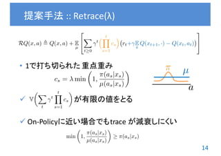 14
• 1で打ち切られた 重点重み
ü が有限の値をとる
ü On-Policyに近い場合でも trace	が減衰しにくい
提案手法 ::	Retrace(λ)
cs = min
✓
1,
⇡(as|xs)
µ(as|xs)
◆
min
✓
...