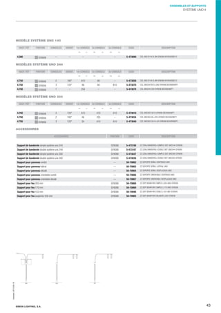 ENSEMBLES ET SUPPORTS

SYSTÈME UNO #

MODÈLE SYSTÈME UNO 140
HAUT. FÛT

FINITION

CONSOLES

ORIENT.

1re CONSOLE 2e CONSOLE
H1

4.300

–

GY9006

–

L1

H2

–

L2

3e CONSOLE
H3

–

CODE

DESCRIPTION

L3

5-473090

–

COL UNO D140 4,3M GY9006 M18X500B210

MODÈLES SYSTÈME UNO 244
HAUT. FÛT

FINITION

CONSOLES

ORIENT.

1re CONSOLE 2e CONSOLE
H1

4.750
4.750
4.750

L1

H2

L2

3e CONSOLE
H3

CODE

DESCRIPTION

L3

GY9006

2

180°

A10

A6

–

5-473058

COL UNO D140 4,3M GY9006 M18X500B210

GY9006

3

120°

A6

A6

B10

5-473070

COL UNO244 B10+2A6 GY9006 M24X800IEP1

GY9006

1

–

2S4

–

–

5-473074

COL UNO244 2S4 GY9006 M24X800IEP1

MODÈLES SYSTÈME UNO 300
HAUT. FÛT

FINITION

CONSOLES

ORIENT.

1re CONSOLE 2e CONSOLE
H1

L1

H2

L2

3e CONSOLE
H3

CODE

DESCRIPTION

L3

4.750

GY9006

3

120°

A10

A10

A10

5-473016

COL UNO300 3A10 GY9006 M24X800IEP1

4.750

GY9006

2

180°

A6

2S5

–

5-473034

COL UNO300 A6+2S5 GY9006 M24X800IEP1

4.750

GY9006

3

120°

S4

A10

A10

5-473040

COL UNO300 2A10+S4 GY9006 M24X800IEP1

FINITION

CODE

ACCESSOIRES
ACCESSOIRES

DESCRIPTION

Support de banderole simple système uno 244

GY9006

5-473106

ZZ CONJ BANDEROLA SIMPLE SIST UNO244 GY9006

Support de banderole double système uno 244

GY9006

5-473107

ZZ CONJ BANDEROLA DOBLE SIST UNO244 GY9006

Support de banderole simple système uno 300

GY9006

5-473037

ZZ CONJ BANDEROLA SIMPLE SIST UNO300 GY9006

Support de banderole double système uno 300

GY9006

5-473036

ZZ CONJ BANDEROLA DOBLE SIST UNO300 GY9006

—

50-70862

ZZ SOPORTE SEÑAL CENTRADO UNO

Support pour panneau centré
Support pour panneau latéral

—

50-70863

ZZ SOPORTE SEÑAL LATERAL UNO

Support pour panneau décalé

—

50-70864

ZZ SOPORTE SEÑAL DESPLAZADO UNO

Support pour panneau orientable centré

—

50-70866

ZZ SOPORTE ORIENTABLE CENTRADO UNO

Support pour panneau orientable décalé

—

50-70867

ZZ SOPORTE ORIENTABLE DESPLAZADO UNO

Support pour feu 265 mm

GY9006

50-70868

ZZ SOP SEMAFORO SIMPLE L265 UNO GY9006

Support pour feu 170 mm

GY9006

50-70869

ZZ SOP SEMAFORO SIMPLE L170 UNO GY9006

GY9006

50-70946

ZZ SOP SEMAFORO DOBLE L103 UNO GY9006

GY9006

50-70905

ZZ SOP SEMAFORO BAJANTE L550 GY9006

Impreso: 2013-05-13

Support pour feu 103 mm
Support pour feu suspendu 550 mm

SIMON LIGHTING, S.A.

43

 