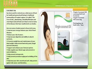 Virgin Coconut Oil
1000mg Soft Gel
Content:
Virgin Coconut
Oil 1000 mg
Packaging: 50
Soft Gels / box
 
