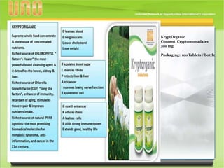 KryptOrganic
Content: Cryptomonadales
200 mg
Packaging: 100 Tablets / bottle
 