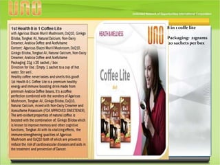 8 in 1 coffe lite
Packaging: 21grams
20 sachets per box
 