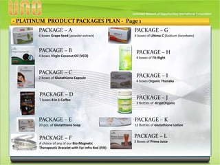 - PLATINUM PRODUCT PACKAGES PLAN - Page 1
PACKAGE – A
6 boxes Grape Seed (powder extract)
PACKAGE – B
4 boxes Virgin Coconut Oil (VCO)
PACKAGE – C
2 boxes of Glutathione Capsule
PACKAGE – D
7 boxes 8 in 1 Coffee
PACKAGE – E
20 pcs. of Glutathione Soap
PACKAGE – F
A choice of any of our Bio-Magnetic
Therapeutic Bracelet with Far Infra Red (FIR)
PACKAGE – G
4 boxes of Ultima-C (Sodium Ascorbate)
PACKAGE – H
4 boxes of Fit-Right
PACKAGE – I
4 boxes Organic Thanaka
PACKAGE – J
3 Bottles of KryptOrganic
PACKAGE – K
12 Bottles of Glutathione Lotion
PACKAGE – L
3 Boxes of Prime Juice
 