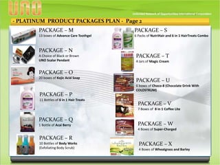 - PLATINUM PRODUCT PACKAGES PLAN - Page 2
PACKAGE – M
13 boxes of Advance Care Toothgel
PACKAGE – N
A Choice of Black or Brown
UNO Scalar Pendant
PACKAGE – O
20 boxes of Kojic Acid Soap
PACKAGE – P
11 Bottles of 6 in 1 Hair Treats
PACKAGE – Q
1 Bottle of Acai Berry
PACKAGE – R
10 Bottles of Body Works
(Exfoliating Body Scrub)
PACKAGE – S
6 Packs of NutriHair and 6 in 1 HairTreats Combo
PACKAGE – T
4 Jars of Magic Cream
PACKAGE – U
6 boxes of Choco-8 (Chocolate Drink With
COLOSTRUM)
PACKAGE – V
7 Boxes of 8 in 1 Coffee Lite
PACKAGE – W
4 Boxes of Super-Charged
PACKAGE – X
4 Boxes of Wheatgrass and Barley
 