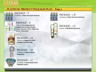 - PLATINUM PRODUCT PACKAGES PLAN - Page 3
PACKAGE – Y
15 Bottles of New York Scent Perfume
PACKAGE – Z
1 Box of iCare Magnetism &
Negative Ion Sanitary Napkin
60 pcs. Day Use, 20 Pcs. Night Use
60 pcs. Panty Liner
PACKAGE – 1 A
7 Boxes of Cappuccino with
Guyabano and Moringa
PACKAGE – 1 B
17 Bottles of Natura-White
Deodorant
PACKAGE – 1 C
23 Bottles of Scare Away Insect
Repellent Lotion
PACKAGE – 1 D
15 Bottles of New York Scent Perfume
PACKAGE – 1 G
5 Boxes of BB Whitening Cream
 