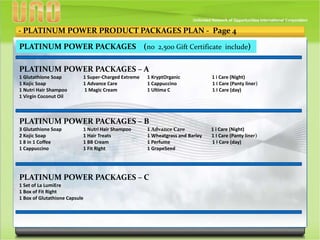 - PLATINUM POWER PRODUCT PACKAGES PLAN - Page 4
PLATINUM POWER PACKAGES (no 2,500 Gift Certificate include)
PLATINUM POWER PACKAGES – A
1 Glutathione Soap 1 Super-Charged Extreme 1 KryptOrganic 1 i Care (Night)
1 Kojic Soap 1 Advance Care 1 Cappuccino 1 I Care (Panty liner)
1 Nutri Hair Shampoo 1 Magic Cream 1 Ultima C 1 I Care (day)
1 Virgin Coconut Oil
PLATINUM POWER PACKAGES – B
3 Glutathione Soap 1 Nutri Hair Shampoo 1 Advance Care 1 i Care (Night)
2 Kojic Soap 1 Hair Treats 1 Wheatgrass and Barley 1 I Care (Panty liner)
1 8 in 1 Coffee 1 BB Cream 1 Perfume 1 I Care (day)
1 Cappuccino 1 Fit Right 1 GrapeSeed
PLATINUM POWER PACKAGES – C
1 Set of La LumiEre
1 Box of Fit Right
1 Box of Glutathione Capsule
 