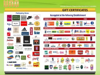 Sodexho Premium Pass
is a perfect gift for
everyone. It is honored
in over 3,000 quality
establishments
nationwide.
GIFT CERTIFICATES
 