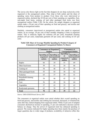 The survey also throws light on the fact that shoppers do not shop exclusively at the
organized or the unorganized outlets. They shop at both outlets and the share of
spending varies from product to product. Even those who were interviewed at
organized outlets, declared that 43-46 per cent of their spending on vegetables, fruit,
non-staple food items, cooking oil and other packaged food items was from
unorganized outlets (Table 5.20). On the whole, the sample shoppers at organized
outlets make a 30 per cent of their spending on food and grocery, and textiles and
clothing at unorganized outlets.

Similarly, consumers interviewed at unorganized outlets also spend at organized
outlets; on an average, 39 per cent of their monthly shopping is done at organized
outlets. This is relatively higher for toiletries (59 per cent), household cleaning
products (45 per cent), readymade garments (45 per cent), and cooking oil (41 per
cent).

    Table 5.20: Share of Average Monthly Spending by Product Category of
           Consumers at Organized/ Unorganized Outlets (% Share)

                               Consumers at Organized     Consumers at
                                      Outlets          Unorganized Outlets
                                                      Spending
                              Spending at Spending at           Spending at
                                                         at
                               organized unorganized            unorganized
                                                      organized
                                outlets     outlets               outlets
                                                       outlets
 Staples                          66          34         31         69
 Other food items                   59             41            34            66
 Cooking oil                        54             46            41            59
 Other packaged foods               55             45            38            62
 Toiletries                         63             37            59            41
 Household cleaning
                                    54             46            45            55
 products
 Fruit                              56             44            36            64
 Vegetables                         57             43            35            65
 Readymade garments                 62             38            45            55
 Total                              70             30            39            61
Source: DRS-ICRIER Retail Survey 2007

The consumers at organized outlets were asked whether their overall spending on
food and grocery, and textiles and clothing has increased, decreased, or remained the
same after they started shopping from organized outlets. While 32 per cent of sampled
consumers declared an increase in spending, 21 per cent indicated a decrease and the
balance no change. Thus the arrival of organized retail has enhanced spending in
general. The reasons indicated for higher spending have been mainly the purchase of
larger quantities due to wider range of products, availability of attractive offers like



                                                                                     86
 