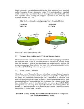 Finally, consumers were asked about their opinion about opening of more organized
outlets. Among the shoppers at organized outlets, 73 per cent wanted more organized
outlets whereas only 34 per cent of shoppers at unorganized outlets preferred to have
more organized outlets. Among both shoppers, a quarter did not want any more
organized outlets (Chart 5.10).

        Chart 5.10 : Attitude towards Opening of More Organized Outlets

       Organized                                     Unorganized
       (N = 470)                                      (N = 462)


                                                        No                 Yes
       No                        No                   Opinion
                               Opinion                                    34%
      22%                                              40%
                                5%




                                                                 No
                        Yes                                     26%
                       73%

Source: DRS-ICRIER Retail Survey 2007

5.7    Consumer Survey at Unorganized Fruit and Vegetable Outlets

The above consumer survey did not include consumers who are shopping at pure fruit
and vegetable shops located in fixed market areas or the push-cart hawkers selling
fruit and vegetables. Separate exit interviews were conducted of a total of 308
consumers shopping at these outlets in nine major cities (all ten cities included earlier
minus Kochi). The findings of this survey are given below.

5.7.1 Income Levels of Consumers

About 52 per cent of the sampled shoppers at fixed and push-cart fruit and vegetable
vendors are the low-income households (monthly income up to Rs. 10,000). Within
the sample, it is observed that about 37 per cent (114 numbers) of consumers shop
also from organized retail outlets and the majority (63 per cent) shop exclusively from
unorganized outlets. If we consider the part of shoppers who exclusively shop from
these outlets, 66 per cent of them belong to the low-income group (Table 5.23).
Among those who also shop from organized outlets for fruit and vegetables, the
majority (71 per cent) belongs to the middle-income category (monthly household
income from Rs. 10,000 to Rs. 1,00,000).


 Table 5.23: Average Monthly Household Income of Consumers at Unorganized
                     Fruit & Vegetable Outlets (% Share)




                                                                                      88
 