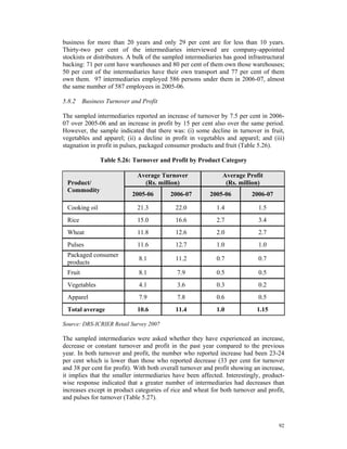 business for more than 20 years and only 29 per cent are for less than 10 years.
Thirty-two per cent of the intermediaries interviewed are company-appointed
stockists or distributors. A bulk of the sampled intermediaries has good infrastructural
backing: 71 per cent have warehouses and 80 per cent of them own those warehouses;
50 per cent of the intermediaries have their own transport and 77 per cent of them
own them. 97 intermediaries employed 586 persons under them in 2006-07, almost
the same number of 587 employees in 2005-06.

5.8.2 Business Turnover and Profit

The sampled intermediaries reported an increase of turnover by 7.5 per cent in 2006-
07 over 2005-06 and an increase in profit by 15 per cent also over the same period.
However, the sample indicated that there was: (i) some decline in turnover in fruit,
vegetables and apparel; (ii) a decline in profit in vegetables and apparel; and (iii)
stagnation in profit in pulses, packaged consumer products and fruit (Table 5.26).

               Table 5.26: Turnover and Profit by Product Category

                             Average Turnover                  Average Profit
 Product/                      (Rs. million)                    (Rs. million)
 Commodity
                           2005-06        2006-07         2005-06          2006-07

 Cooking oil                 21.3           22.0             1.4             1.5
 Rice                        15.0           16.6             2.7             3.4
 Wheat                       11.8           12.6             2.0             2.7
 Pulses                      11.6           12.7             1.0             1.0
 Packaged consumer
                              8.1           11.2             0.7             0.7
 products
 Fruit                        8.1            7.9             0.5             0.5
 Vegetables                   4.1            3.6             0.3             0.2
 Apparel                      7.9            7.8             0.6             0.5
 Total average               10.6           11.4             1.0             1.15

Source: DRS-ICRIER Retail Survey 2007

The sampled intermediaries were asked whether they have experienced an increase,
decrease or constant turnover and profit in the past year compared to the previous
year. In both turnover and profit, the number who reported increase had been 23-24
per cent which is lower than those who reported decrease (33 per cent for turnover
and 38 per cent for profit). With both overall turnover and profit showing an increase,
it implies that the smaller intermediaries have been affected. Interestingly, product-
wise response indicated that a greater number of intermediaries had decreases than
increases except in product categories of rice and wheat for both turnover and profit,
and pulses for turnover (Table 5.27).



                                                                                     92
 