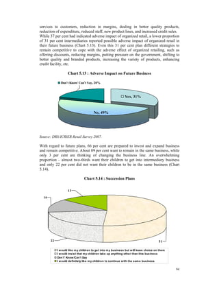 services to customers, reduction in margins, dealing in better quality products,
reduction of expenditure, reduced staff, new product lines, and increased credit sales.
While 37 per cent had indicated adverse impact of organized retail, a lower proportion
of 31 per cent intermediaries reported possible adverse impact of organized retail in
their future business (Chart 5.13). Even this 31 per cent plan different strategies to
remain competitive to cope with the adverse effect of organized retailing, such as
offering discounts, reducing margins, putting pressure on the government, shifting to
better quality and branded products, increasing the variety of products, enhancing
credit facility, etc.

                    Chart 5.13 : Adverse Impact on Future Business

              Don't Know/ Can't Say, 20%



                                                               Yes, 31%



                                       No, 49%




Source: DRS-ICRIER Retail Survey 2007.

With regard to future plans, 66 per cent are prepared to invest and expand business
and remain competitive. About 89 per cent want to remain in the same business, while
only 3 per cent are thinking of changing the business line. An overwhelming
proportion – almost two-thirds want their children to get into intermediary business
and only 22 per cent did not want their children to be in the same business (Chart
5.14).

                                Chart 5.14 : Succession Plans

                    13

  14




       22                                                                                51

            I w ould like m y children to get into m y business but w ill leave choice on them
            I w ould insist that m y children take up anything other than this business
            Don’t' Know /Can't Say
            I w ould definitely like m y children to continue w ith the sam e business

                                                                                                 94
 
