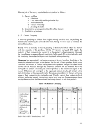 The analysis of the survey results has been organized as follows:

      1. Farmer profiling
            a. Education
            b. Land ownership and irrigation facility
            c. Asset ownership
            d. Vehicle ownership
            e. Availing of credit
      2. Quantitative advantages (profitability of the farmer)
      3. Qualitative advantages

6.3.1 Farmer Grouping

A two-way grouping of farmers was adopted. Group one was used for profiling the
farmers and computing the costs of cultivation. Group two was used to compute the
costs of transaction.

Group one is a mutually exclusive grouping of farmers based on where the farmer
sells the majority of his produce. Of the 197 farmers surveyed, 145 supply the
majority of their produce to the mandi, 12 to the retailers’ collection centre, 8 through
the consolidator to organized retail, two to the Safal mandi, 26 to the wholesaler, and
the remaining four to local villagers, and the shandi at Bangalore city.

Group two is a non-mutually exclusive grouping of farmers based on the choice of the
marketing channels adopted by the farmer for the sale of their produce. Each group
contained the number of farmers opting to sell their produce, irrespective of the share
of the sale of produce, through the respective channel. Of the farmers that were
surveyed 171 farmers sell some part of their produce to the commission agent at the
mandi, 24 farmers sell some part to the organized retailer directly, 20 farmers sell a
part of the share to the organized retailer through a consolidator, 65 farmers sell some
share of their produce to the wholesaler, and 22 sell a part of their produce to local
villagers and at the shandi. Interestingly, there were only two farmers amongst those
surveyed that used the Safal mandi as a marketing channel to sell their produce.

                              Table 6.4: Farmer Grouping

                                                                        Shandi
                    Commission Collection              Safal
                                          Consolidator       Wholesaler & Local Total
                      Agent     Centre                 Mandi
                                                                        Villager
  For Profiling/
  Cultivation
  Cost                  145         12         8         2          26       4      197
  calculation
  (Group One)
  For Calculation
  of Costs of
  Sales                 171         24        20         2          65       22     304
  transactions
  (Group Two)
Source: DRS-ICRIER Retailer Survey 2007



                                                                                     101
 