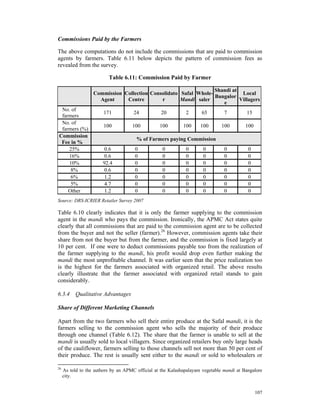 Commissions Paid by the Farmers

The above computations do not include the commissions that are paid to commission
agents by farmers. Table 6.11 below depicts the pattern of commission fees as
revealed from the survey.

                          Table 6.11: Commission Paid by Farmer

                                                                  Shandi at
                   Commission Collection Consolidato Safal Whole-            Local
                                                                  Bangalor
                     Agent     Centre        r       Mandi saler            Villagers
                                                                     e
 No. of
                        171           24          20          2      65         7         15
 farmers
 No. of
                        100          100          100        100     100       100        100
 farmers (%)
Commission
                                       % of Farmers paying Commission
 Fee in %
    25%                 0.6           0            0          0       0         0          0
    16%                 0.6           0            0          0       0         0          0
    10%                92.4           0            0          0       0         0          0
     8%                 0.6           0            0          0       0         0          0
     6%                 1.2           0            0          0       0         0          0
     5%                 4.7           0            0          0       0         0          0
    Other               1.2           0            0          0       0         0          0
Source: DRS-ICRIER Retailer Survey 2007

Table 6.10 clearly indicates that it is only the farmer supplying to the commission
agent in the mandi who pays the commission. Ironically, the APMC Act states quite
clearly that all commissions that are paid to the commission agent are to be collected
from the buyer and not the seller (farmer).26 However, commission agents take their
share from not the buyer but from the farmer, and the commission is fixed largely at
10 per cent. If one were to deduct commissions payable too from the realization of
the farmer supplying to the mandi, his profit would drop even further making the
mandi the most unprofitable channel. It was earlier seen that the price realization too
is the highest for the farmers associated with organized retail. The above results
clearly illustrate that the farmer associated with organized retail stands to gain
considerably.

6.3.4 Qualitative Advantages

Share of Different Marketing Channels

Apart from the two farmers who sell their entire produce at the Safal mandi, it is the
farmers selling to the commission agent who sells the majority of their produce
through one channel (Table 6.12). The share that the farmer is unable to sell at the
mandi is usually sold to local villagers. Since organized retailers buy only large heads
of the cauliflower, farmers selling to those channels sell not more than 50 per cent of
their produce. The rest is usually sent either to the mandi or sold to wholesalers or

26
     As told to the authors by an APMC official at the Kalashapalayam vegetable mandi at Bangalore
     city.


                                                                                                107
 