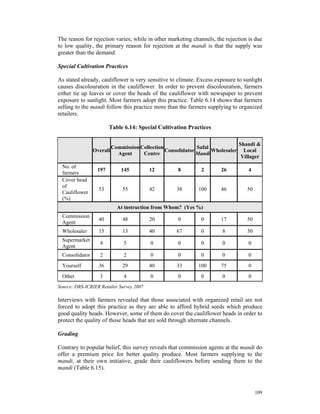The reason for rejection varies; while in other marketing channels, the rejection is due
to low quality, the primary reason for rejection at the mandi is that the supply was
greater than the demand.

Special Cultivation Practices

As stated already, cauliflower is very sensitive to climate. Excess exposure to sunlight
causes discolouration in the cauliflower. In order to prevent discolouration, farmers
either tie up leaves or cover the heads of the cauliflower with newspaper to prevent
exposure to sunlight. Most farmers adopt this practice. Table 6.14 shows that farmers
selling to the mandi follow this practice more than the farmers supplying to organized
retailers.

                        Table 6.14: Special Cultivation Practices

                                                                                 Shandi &
                           Commission Collection              Safal
                 Overall                         Consolidator       Wholesaler     Local
                             Agent     Centre                 Mandi
                                                                                  Villager
  No. of
                  197          145        12          8        2       26           4
  farmers
  Cover head
  of
                   53          55         42         38       100      46           50
  Cauliflower
  (%)
                             At instruction from Whom? (Yes %)
  Commission
                   40          48         20          0        0       17           50
  Agent
  Wholesaler       15          13         40         67        0        8           50
  Supermarket
                   4            5          0          0        0        0           0
  Agent
  Consolidator     2            2          0          0        0        0           0
  Yourself         36          29         40         33       100      75           0
  Other            3            4          0          0        0        0           0
Source: DRS-ICRIER Retailer Survey 2007

Interviews with farmers revealed that those associated with organized retail are not
forced to adopt this practice as they are able to afford hybrid seeds which produce
good quality heads. However, some of them do cover the cauliflower heads in order to
protect the quality of those heads that are sold through alternate channels.

Grading

Contrary to popular belief, this survey reveals that commission agents at the mandi do
offer a premium price for better quality produce. Most farmers supplying to the
mandi, at their own initiative, grade their cauliflowers before sending them to the
mandi (Table 6.15).



                                                                                         109
 