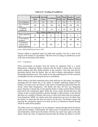 Table 6.15 : Grading of Cauliflower

                     Commission Collection              Safal Whole Shandi at Local
                                           Consolidator
                       Agent     Centre                 Mandi saler Bangalore Villagers
  No. of farmers         171           24          20         2        65    7       15
  No. of farmers
                         100          100         100        100       100   100    100
  (%)
  % Grading
                         63            79          30         0        48    43      60
  cauliflower
                               If yes, whose decision was it? (in %)
  Buyer asked for
                         46            68         83         0         52    0       0
  it
  It was farmers’
                         54            32         17         0         48    100    100
  initiative
  % of farmers
  packing each           61            95        100         0         74    42      40
  grade separately
Source: DRS-ICRIER Retailer Survey 2007

Farmers selling to organized retail too grade their produce, but this is done at the
request of the retailer or consolidator. The first level of sorting of cauliflowers occurs
at the farm at the hands of the farmer.

6.3.5 Conclusion

Direct procurement of produce from the farmer by organized retail is a recent
phenomenon. Organized retailers maintain that this helps in being able to procure
quality produce and offer fresher produce to the consumer. They also state that by
procuring directly from the farmer, they are able to bypass intermediaries, thereby
decreasing transaction costs. This results in not only reducing prices for the consumer
considerably but also increasing the farmers’ profitability.

While whatever has been mentioned above does hold true for the farmer, the biggest
advantage that the farmer has is the option of another marketing channel for his
produce. For many years, the farmer’s only choice of marketing channel has been the
mandi, which lacks transparency. The farmer also does not have any bargaining
power. Business is based only on trust and the farmer is under constant threat of being
deceived by the commission agent. While the survey results showed that price and
volume of sale is usually decided in advance through a verbal contract, it also showed
that there are a number of farmers who receive a price lower than what was promised.
Even though the APMC Act clearly states that commissions are not to be taken from
the farmer, in actual fact this does not seem to be the case. The farmers cannot risk
exposing the commission agents as he does not have an alternative channel through
which he could sell his produce.

The Safal mandi was expected to be an alternative channel through which the farmer
could sell his produce. Unfortunately the Safal mandi is boycotted by most farmers
and wholesalers, which leaves the farmer with the city mandi once again as the only
option. Hence the entry of organized retail provides the farmer the option to sell his


                                                                                      110
 