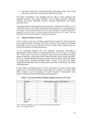 •   Increasing transactions facilitated through professional banks, who would
          once again verify all the records before releasing any funds.

The nature of demand is also changing with the entry of large corporates into
organized retailing. These large corporates cater to higher consumer aspirations
resulting from larger disposable incomes, increased globalization, and greater
awareness levels.

The organized retail real estate sector has grown from a miniscule 0.9 million sq. ft. in
1999 to 28 million sq. ft. in 2006. The growth till now has been at a scorching pace of
over 60 per cent per annum for the last seven years (though on a smaller base) and is
expected to grow at least at 50 per cent per annum in the next 4-5 years. The last
financial year witnessed a number of retail centric projects.

7.4       Organized Retail Investment

Until a couple of years ago, the Indian organized retail market was either dominated
by the apparel brands or regional retail chains. However, the scenario has changed
dramatically. The sector has attracted not only the large Indian corporates but also
received the attention of large global players.

As per Technopak Advisers Pvt. Ltd. estimates, investments amounting to
approximately US$ 35 billion are being planned for the next five years or so (Table
7.1). Of this, about 70 per cent is expected to come from top seven players including
Reliance Industries, Aditya Birla Group, Bharti-Wal-Mart, Future Group and others.
Also, it is estimated that about 40 per cent of the total investments will be contributed
by foreign players including Wal-Mart, Metro, Auchan, Tesco and many others,
signifying the importance that the international community is attaching to the Indian
retail opportunity.

In short, India is attempting to do in 10 years what took 25–30 years in other major
markets in the world and shall bypass many stages of “evolution” of modern retail.
India is likely to see the emergence of several “innovative” India-specific retail
business models and retail formats during the coming years.

          Table 7.1: Investment Plans of Major Retailers in the Next 5-7 Years

             Retailer                       Estimated Investment (US$ billion)
             R1                                           6.0+
             R2                                           4.0+
             R3                                           2.5+
             R4                                           2.0+
             R5                                           2.0+
             R6                                           2.0+
             R7                                           2.0+
             R8                                           1.5+
             R9 – R50                                    13.0+
             Total                                        35+
Note: Retailers’ identities are not revealed for maintaining anonymity.
Source: Technopak Analysis



                                                                                     123
 