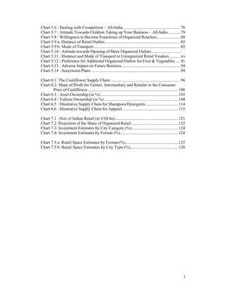 Chart 5.6 : Dealing with Competition – All-India .......................................................78
Chart 5.7 : Attitude Towards Children Taking up Your Business – All-India ............79
Chart 5.8 : Willingness to Become Franchisee of Organized Retailers.......................80
Chart 5.9 a: Distance of Retail Outlets ........................................................................85
Chart 5.9 b: Mode of Transport ...................................................................................85
Chart 5.10 : Attitude towards Opening of More Organized Outlets............................88
Chart 5.11 : Distance and Mode of Transport to Unorganized Retail Vendors...........89
Chart 5.12 : Preference for Additional Organized Outlets for Fruit & Vegetables .....91
Chart 5.13 : Adverse Impact on Future Business ........................................................94
Chart 5.14 : Succession Plans…… ..............................................................................94

Chart 6.1: The Cauliflower Supply Chain ...................................................................96
Chart 6.2: Share of Profit for Farmer, Intermediary and Retailer in the Consumer
       Price of Cauliflower.......................................................................................100
Chart 6.3 : Asset Ownership (in %) ...........................................................................103
Chart 6.4 : Vehicle Ownership (in %) .......................................................................104
Chart 6.5 : Illustrative Supply Chain for Shampoos/Detergents................................114
Chart 6.6 : Illustrative Supply Chain for Apparel......................................................115

Chart 7.1 : Size of Indian Retail (in US$ bn).............................................................121
Chart 7.2: Projection of the Share of Organized Retail .............................................122
Chart 7.3: Investment Estimates by City Category (%).............................................124
Chart 7.4: Investment Estimates by Format (%)........................................................124

Chart 7.5 a: Retail Space Estimates by Format (%)...................................................125
Chart 7.5 b: Retail Space Estimates by City Type (%)..............................................126




                                                                                                                   3
 