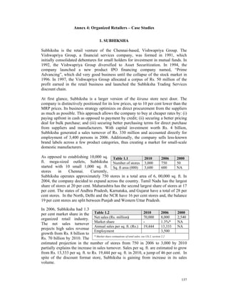 Annex 4: Organized Retailers – Case Studies


                                          1. SUBHIKSHA

Subhiksha is the retail venture of the Chennai-based, Vishwapriya Group. The
Vishwapriya Group, a financial services company, was formed in 1991, which
initially consolidated debentures for small holders for investment in mutual funds. In
1992, the Vishwapriya Group diversified to Asset Securitization. In 1994, the
company launched a new product IPO financing company named, “Prime
Advancing”, which did very good business until the collapse of the stock market in
1996. In 1997, the Vishwapriya Group allocated a corpus of Rs. 50 million of the
profit earned in the retail business and launched the Subhiksha Trading Services
discount chain.

At first glance, Subhiksha is a larger version of the kirana store next door. The
company is distinctively positioned for its low prices, up to 10 per cent lower than the
MRP prices. Its business strategy optimizes on direct procurement from the suppliers
as much as possible. This approach allows the company to buy at cheaper rates by: (i)
paying upfront in cash as opposed to payment by credit; (ii) securing a better pricing
deal for bulk purchase; and (iii) securing better purchasing terms for direct purchase
from suppliers and manufacturers. With capital investment worth Rs. 4 billion,
Subhiksha generated a sales turnover of Rs. 330 million and accounted directly for
employment of 3,400 persons in 2006. Additionally, the company sells less-known
brand labels across a few product categories, thus creating a market for small-scale
domestic manufacturers.

As opposed to establishing 10,000 sq. Table 1.1               2010      2006      2000
ft. mega-sized outlets, Subhiksha Number of stores 3,000                750       50
started with 10 small 1,000 sq. ft. Sq. ft area (000) 3,600             600       NA
stores     in    Chennai.      Currently,
Subhiksha operates approximately 750 stores in a total area of 6, 00,000 sq. ft. In
2004, the company decided to expand across the country. Tamil Nadu has the largest
share of stores at 20 per cent. Maharashtra has the second largest share of stores at 17
per cent. The states of Andhra Pradesh, Karnataka, and Gujarat have a total of 28 per
cent stores. In the North, Delhi and the NCR have 16 per cent stores and, the balance
19 per cent stores are split between Punjab and Western Uttar Pradesh.

In 2006, Subhiksha had 1.3
per cent market share in the Table 1.2                                        2010            2006   2000
organized retail industry.       Net sales (Rs. million)                      70,000          8,000  2,540
                                 Market share                                 -               1.3%*  NA
The net sales turnover
                                 Annual sales per sq. ft. (Rs.) 19,444                        13,333 NA
projects high sales revenue
                                 Employment                                                   3,500
growth from Rs. 8 billion to
                                 * Market share estimations of total sales, see Ch.2, section 2.2
Rs. 70 billion by 2010. The
estimated projection in the number of stores from 750 in 2006 to 3,000 by 2010
partially explains the increase in sales turnover. Sales per sq. ft. are estimated to grow
from Rs. 13,333 per sq. ft. to Rs. 19,444 per sq. ft. in 2010, a jump of 46 per cent. In
spite of the discount format store, Subhiksha is gaining from increase in its sales
volume.



                                                                                                      137
 