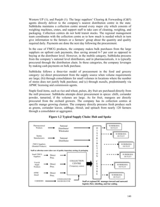 Western UP (1), and Punjab (1). The large suppliers’ Clearing & Forwarding (C&F)
agents directly deliver to the company’s nearest distribution centre in the state.
Subhiksha maintains a collection centre around every major city which consists of
weighing machines, crates, and support staff to take care of cleaning, weighing, and
packaging. Collection centres do not hold transit stocks. The regional management
team coordinates with the collection centre as to how much is needed which in turn
give information to the farmers or a farmers’ group about the quantity and quality
required daily. Payments are done the next day following the procurement.
In the case of FMCG products, the company makes bulk purchases from the large
suppliers on upfront cash payments, thus saving around 6-7 per cent as opposed to
buying at the distributor level. However, in the mobile category, Subhiksha procures
from the company’s national level distributors, and in pharmaceuticals, it is typically
proccured through the distribution chain. In these categories, the company leverages
by making cash payments on bulk purchase.
Subhiksha follows a three-tier model of procurement in the food and grocery
category: (a) direct procurement from the supply source when volume requirements
are large; (b)) through consolidators for small volumes in locations where the number
of stores does not justify bulk purchase; and (c) through mandis, predominantly via
APMC licensing and commission agents.
Staple food items, such as rice and wheat, pulses, dry fruit are purchased directly from
the mill processor. Subhiksha attempts direct procurement in spices: chilli, coriander
powder, tamarind, if the volumes are large. As for fruit, mangoes are directly
proccured from the orchard growers. The company has its collection centres at
specific mango growing clusters. The company directly procures fresh produce such
as greens, coriander leaves, cabbage, bhindi, and spinach from nearly 120 farmers
through a consolidator or aggregator.
                          Figure 1.2 Typical Supply Chain: Hub and Spoke

    Pharmaceutical                       National                                                    SUBHIKSHA
       Products                         Distributor/                                    D             OUTLET
                                        Wholesaler                                      I
                                                                                        S                   SUBHIKSHA
       Mobile                                                                           T                    OUTLET
     Manufacturers                       National                                       R
                                        Distributor                                     I
   FMCG Suppliers                                                                       B                         SUBHIKSHA
  (Branded Products)                                                                    U                          OUTLET
                                                                                        T
 Staff at collection centre takes care of quality inspection, sorting, & packaging      I
  Small FMCG                                                                            O                           SUBHIKSHA
                            Direct                                                      N
   Suppliers                                                                                                         OUTLET
                            Proc.
                                                       COLLECTION                       C
     Fruit &
                            Direct                        CENTRE                        E
      Staple                                                                                                  SUBHIKSHA
     Products               Proc.                      (Temporary centre)               N                      OUTLET
                                                                                        T
                                                                                        R
     APMC                   Direct                                                      E
     Mandi                  Proc.                                                                       SUBHIKSHA
                                                                                                         OUTLET
                                      CONSOLIDATOR/
      FARMERS                         AGGREGRATOR                         Staff at regional DC manages inward and outward
                                                                          logistics flow, labelling, and bar coding.




                                                                                                                        140
 