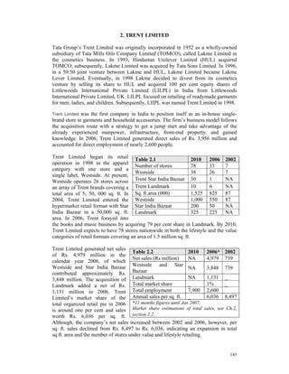 2. TRENT LIMITED

Tata Group’s Trent Limited was originally incorporated in 1952 as a wholly-owned
subsidiary of Tata Mills Oils Company Limited (TOMCO), called Lakme Limited in
the cosmetics business. In 1993, Hindustan Unilever Limited (HUL) acquired
TOMCO; subsequently, Lakme Limited was acquired by Tata Sons Limited. In 1996,
in a 50:50 joint venture between Lakme and HUL, Lakme Limited became Lakme
Lever Limited. Eventually, in 1998 Lakme decided to divest from its cosmetics
venture by selling its share to HUL and acquired 100 per cent equity shares of
Littlewoods International Private Limited (LILPL) in India from Littlewoods
International Private Limited, UK. LILPL focused on retailing of readymade garments
for men, ladies, and children. Subsequently, LIIPL was named Trent Limited in 1998.

Trent Limited was the first company in India to position itself as an in-house single-
brand store in garments and household accessories. The firm’s business model follows
the acquisition route with a strategy to get a jump start and take advantage of the
already experienced manpower, infrastructure, front-end property, and gained
knowledge. In 2006, Trent Limited generated direct sales of Rs. 3,956 million and
accounted for direct employment of nearly 2,600 people.

Trent Limited began its retail Table 2.1                             2010  2006 2002
operation in 1998 in the apparel
                                        Number of stores             78    33    7
category with one store and a
                                        Westside                     38    26    7
single label, Westside. At present,
Westside operates 26 stores across      Trent Star India Bazaar 30         1     NA
an array of Trent brands covering a Trent Landmark                   10    6     NA
total area of 5, 50, 000 sq. ft. In Sq. ft area (000)                1,525 825 87
2004, Trent Limited entered the Westside                             1,000 550 87
hypermarket retail format with Star Star India Bazaar                200   50    NA
India Bazaar in a 50,000 sq. ft. Landmark                            325   225 NA
area. In 2006, Trent forayed into
the books and music business by acquiring 79 per cent share in Landmark. By 2010,
Trent Limited expects to have 78 stores nationwide in both the lifestyle and the value
categories of retail formats covering an area of 1.5 million sq. ft.

Trent Limited generated net sales
                                      Table 2.2                   2010 2006* 2002
of Rs. 4,979 million in the
                                      Net sales (Rs million)      NA      4,979 739
calendar year 2006, of which
Westside and Star India Bazaar Westside and Star NA                       3,848 739
contributed approximately Rs. Bazaar
3,848 million. The acquisition of Landmark                        NA      1,131 _
Landmark added a net of Rs. Total market share                    _       1%    _
1,131 million in 2006. Trent          Total employment            7,900 2,600
Limited’s market share of the Annual sales per sq. ft. _                  6,036 8,497
total organized retail pie in 2006 *11 months figures until Jan 2007;
is around one per cent and sales Market share estimations of total sales, see Ch.2,
worth Rs. 6,036 per sq. ft. section 2.2.
Although, the company’s net sales increased between 2002 and 2006, however, per
sq. ft. sales declined from Rs. 8,497 to Rs. 6,036, indicating an expansion in total
sq.ft. area and the number of stores under value and lifestyle retailing.


                                                                                  143
 