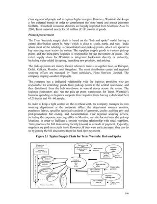 class segment of people and to capture higher margins. However, Westside also keeps
a few external brands in order to complement the store brand and attract customer
footfalls. Household consumer durables are largely imported from Southeast Asia. In
2006, Trent imported nearly Rs. 36 million (C.I.F.) worth of goods.
Product procurement
The Trent Westside supply chain is based on the “hub and spoke” model having a
central distribution centre in Pune (which is close to south, north, and west India
where most of the retailing is concentrated) and pick-up points, which are spread in
key sourcing areas across the nation. The suppliers supply goods to various pick-up
points and the third-party logistics is responsible for the movement of goods. The
entire supply chain for Westside is integrated backwards directly or indirectly,
including value-added designing, launching new products, and pricing.
The pick-up points are mainly located wherever there is a supplier base, in Thirupur,
Delhi, Kolkata, Mumbai, and Bangalore. The main distribution centre and regional
sourcing offices are managed by Trent subsidiary, Fiora Services Limited. The
company employs another 60 people.
The company has a dedicated relationship with the logistics providers who are
responsible for collecting goods from pick-up points to the central warehouse, and
then distributed from the hub warehouse to several stores across the nation. The
logistics contractors also run the pick-up point warehouses for Trent. Westside’s
business spending on logistics supports three logistics firms having a dedicated fleet
of 20 trucks and 40 - 60 people.
In order to keep a tight control on the overhead cost, the company manages its own
sourcing department at the corporate office; the department sources vendors,
purchases fabrics, specifies technical standards of garments, quality auditing pre- and
post-production, bar coding, and documentation. Five regional sourcing offices,
including the corporate sourcing office in Mumbai, are also located near the pick-up
locations. In order to facilitate a smooth working relationship with small suppliers,
Trent practises the bill discounting facility (hundi) as a mode of payment. Typically,
suppliers are paid on a credit basis. However, if they want early payment, they can do
so by getting the bill discounted from the bank (pre-payment).
      Figure 2.1 Typical Supply Chain for Trent Westside: Hub and Spoke

         Cluster Knit                              Regional sourcing
         Garments                                       office
                                                                          Cluster woven              Regional
                                                  PICK UP POINT                                      sourcing
        MUMBAI                                        DELHI               garments
     CENTRAL OFFICE                                                                                    office
                                                                                           PICK UP
                                                                                            POINT           Cluster
     S                                                                                    KOLKATA
     O                                                                                                      kids wear
     U                  OUTLET
                                             CENTRAL
     R                                     DISTRIBUTION
     C                                         HUB
     I           OUTLET                         AT                            Reg. sourcing
     N                                         PUNE                           office
     G                                                                                               Cluster ladies
                                                                                                     garments
     D                                                                 PICK UP POINT
     I            OUTLET                                                BANGALORE
     V
     I
     S                                                                                        Regional
                             OUTLET
     I                                 O                                                      sourcing office
     O                                 U
     N                                 T                                  PICK UP POINT
                                       L                                     TRIPUR                  Cluster woven
                                       E                                                             garment
              Customer research flow   T




                                                                                                                        146
 