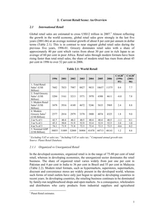 2. Current Retail Scene: An Overview

2.1        International Retail

Global retail sales are estimated to cross US$12 trillion in 2007.1 Almost reflecting
the growth in the world economy, global retail sales grew strongly in the last five
years (2001-06) at an average nominal growth of about 8 per cent per annum in dollar
terms (Table 2.1). This is in contrast to near stagnant global retail sales during the
previous five years, 1996-01. Grocery dominates retail sales with a share of
approximately 40 per cent which varies from about 30 per cent in rich Japan to an
average of 60 per cent in poor Africa. Retail sales through modern formats have been
rising faster than total retail sales; the share of modern retail has risen from about 45
per cent in 1996 to over 52 per cent in 2006.

                                          Table 2.1: World Retail

                                                                                    CAGR3    CAGR3
                         1996      2001     2002    2003    2004    2005    2006    (1996-   (2001-
                                                                                      01)      06)
    1. Total Retail
    Sales1 (US$          7682      7833     7987    8827    9833    10657   11375    0.4      7.7
    Billion)
    2. Total Grocery
    Sales1 (US$          3284      3161     3213    3571    3970    4308    4611     -0.8     7.8
    Billion)
    3. Modern Retail
    Sales2 (US$          3478      3916     4149    4672    5246    5633    5969     2.4      8.8
    Billion)
    4. Modern
    Grocery Sales2       2577      2816     2979    3378    3800    4074    4325     1.8      9.0
    (US$ Billion)
    2 as % of 1          42.7      40.4      40.2   40.5    40.4    40.4    40.5     -1.1     0.1
    3 as % of 1          45.3      50.0      51.9   52.9    53.4    52.9    52.5      2.0     1.0
    4 as % of 3          74.1      71.9      71.8   72.3    72.4    72.3    72.5     -0.6     0.2
    5. Nominal GDP
                        30055     31889     32888   36904   41470   44713   48141    1.2      8.6
    (US$ Billion)
1
 Excluding VAT or sales tax; 2 Including VAT or sales tax; 3 Compound annual growth rate.
Source: Planet Retail Database.

2.1.1 Organized vs Unorganized Retail

In the developed economies, organized retail is in the range of 75-80 per cent of total
retail, whereas in developing economies, the unorganized sector dominates the retail
business. The share of organized retail varies widely from just one per cent in
Pakistan and 4 per cent in India to 36 per cent in Brazil and 55 per cent in Malaysia
(Table 2.2). Modern retail formats, such as hypermarkets, superstores, supermarkets,
discount and convenience stores are widely present in the developed world, whereas
such forms of retail outlets have only just begun to spread to developing countries in
recent years. In developing countries, the retailing business continues to be dominated
by family-run neighbourhood shops and open markets. As a consequence, wholesalers
and distributors who carry products from industrial suppliers and agricultural

1
    Planet Retail estimates.


                                                                                                    3
 