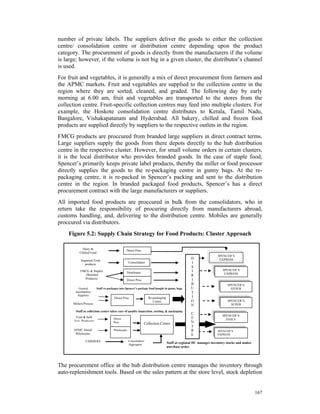 number of private labels. The suppliers deliver the goods to either the collection
centre/ consolidation centre or distribution centre depending upon the product
category. The procurement of goods is directly from the manufacturers if the volume
is large; however, if the volume is not big in a given cluster, the distributor’s channel
is used.
For fruit and vegetables, it is generally a mix of direct procurement from farmers and
the APMC markets. Fruit and vegetables are supplied to the collection centre in the
region where they are sorted, cleaned, and graded. The following day by early
morning at 6.00 am, fruit and vegetables are transported to the stores from the
collection centre. Fruit-specific collection centres may feed into multiple clusters. For
example, the Hoskote consolidation centre distributes to Kerala, Tamil Nadu,
Bangalore, Vishakapatanam and Hyderabad. All bakery, chilled and frozen food
products are supplied directly by suppliers to the respective outlets in the region.
FMCG products are proccured from branded large suppliers in direct contract terms.
Large suppliers supply the goods from there depots directly to the hub distribution
centre in the respective cluster. However, for small volume orders in certain clusters,
it is the local distributor who provides branded goods. In the case of staple food,
Spencer’s primarily keeps private label products, thereby the miller or food processor
directly supplies the goods to the re-packaging centre in gunny bags. At the re-
packaging centre, it is re-packed in Spencer’s packing and sent to the distribution
centre in the region. In branded packaged food products, Spencer’s has a direct
procurement contract with the large manufacturers or suppliers.
All imported food products are proccured in bulk from the consolidators, who in
return take the responsibility of procuring directly from manufacturers abroad,
customs handling, and, delivering to the distribution centre. Mobiles are generally
proccured via distributors.
    Figure 5.2: Supply Chain Strategy for Food Products: Cluster Approach

            Dairy &                             Direct Proc.
          Chilled Food
                                                                                                                   SPENCER’S
                                                                                                 D                  EXPRESS
           Imported Food
             products
                                                   Consolidator                                  I
                                                                                                 S
           FMCG & Staples                                                                        T                    SPENCER’S
                                                Distributor                                                            EXPRESS
              (Branded                                                                           R
             Products)                          Direct Proc.                                     I
                                                                                                 B                       SPENCER’S
         General         Staff re-packages into Spencer’s package food bought in gunny bags      U                         HYPER
       merchandize                                                                               T
        Suppliers                                                                                I
                                      Direct Proc.                 Re-packaging
                                                                      Centre                     O                       SPENCER’S
      Millers/Process                                                                            N                         SUPER

        Staff at collection centre takes care of quality inspection, sorting, & packaging
                                                                                                 C
        Fruit & bulk                                                                                                  SPENCER’S
                                      Direct                                                     E                      DAILY
       Veg. Producers                 Proc.                                                      N
                                                               Collection Centre
                                                                                                 T
      APMC Mandi                      Wholesaler                                                 R                 SPENCER’S
       Wholesaler                                                                                E                 EXPRESS

               FARMERS                             Consolidator/
                                                   Aggregator
                                                                                  Staff at regional DC manages inventory stocks and makes
                                                                                  purchase order.




The procurement office at the hub distribution centre manages the inventory through
auto-replenishment tools. Based on the sales pattern at the store level, stock depletion


                                                                                                                                            167
 