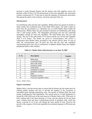 payment is made through cheques and the farmers and milk suppliers receive the
payment within 10 days. For the procurement of fruit and vegetables, the association
is paid a commission of 1.75 per cent to meet the expenses of running the association
like paying the salary to the secretary, electricity and water bills, etc.

Infrastructure

For distributing milk and fruit and vegetables, Mother Dairy has opened its booths or
shops mainly near residential areas of the Delhi NCR region. The land is taken on
lease from the government at a subsidized rate on which Mother Dairy builds the
infrastructure. Mother Dairy has got insulated containers for distributing milk along
with a cold storage facility. The Mangolpuri processing unit also has controlled
atmosphere storage for fruit and vegetables. The milk booths have also got cold
storage. The size of the milk booth is 4×4 metres and the size of fruit and vegetable
shop is 6×8 metres. The booths are given to concessionaires who receive a
commission from Mother Dairy according to the amount sold by them. In case of
milk, the concessionaire gets 20 paise per litre and the fruit and vegetables
concessionaire gets 9 per cent as commission. In addition Mother Dairy also supplies
polypacked milk to other retailers.

           Table 6.1: Mother Dairy Infrastructure as on June 19, 2007


   S. No            Description                                        Number
    1               Milk shops                                           695
    2               Combined shops                                        24
    3               Mini milk shops                                       38
    4               Franchise shops                                       87
    5               Total shops                                          844
    6               Container on wheels                                  519
    7               Insulated containers                               1,080
    8               Hubs                                                   3
    9               Polypack retailers                                12,711
    10              Fruit and vegetable outlets                          350
Source: Mother Dairy.

Impact Assessment

Mother Dairy’s aim has always been to ensure that the farmers get the market price by
offering quality produce and also to provide the produce to the consumers at
reasonable prices through minimizing costs. The growth of Mother Dairy has been
greatly contributed by milk distribution. The annual turnover of milk distribution is
around Rs.1200-1300 crore of the total turnover of Mother Dairy at Rs. 2700 crore. In
bulk vending milk it has been growing at 3-4 per cent per annum for the last three
years, whereas there has been a phenomenal growth in polypack milk, which has
shown a growth of 12-13 per cent during the same period of time. However the
growth in the category of fruit and vegetables has remained stagnant at 300 tonnes per
annum.


                                                                                  172
 