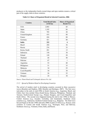 producers to the independent family-owned shops and open markets remain a critical
part of the supply chain in these countries.

         Table 2.2: Share of Organized Retail in Selected Countries, 2006

                                         Total Retail Sales    Share of Organized
              Country
                                             (US$ bn)              Retail (%)
     USA                                    2,983                       85
     Japan                                  1,182                       66
     China                                    785                       20
     United Kingdom                           475                       80
     France                                   436                       80
     Germany                                  421                       80
     India                                    322                         4
     Brazil                                   284                       36
     Russia                                   276                       33
     Korea, South                             201                       15
     Indonesia                                150                       30
     Poland                                   120                       20
     Thailand                                  68                       40
     Pakistan                                  67                         1
     Argentina                                 53                       40
     Philippines                               51                       35
     Malaysia                                  34                       55
     Czech Republic                            34                       30
     Vietnam                                   26                       22
     Hungary                                   24                       30

Source: Planet Retail and Technopak Advisers Pvt. Ltd.

2.1.2 Spread of Modern Retail in Developing Countries

The arrival of modern retail in developing countries occurred in three successive
waves (Reardon and Hopkins, 2006; Reardon and Berdegue, 2007). The first wave
took place in the early to mid-1990s in South America (e.g., Argentina, Brazil, and
Chile), East Asia outside China (South Korea, Malaysia, Philippines, Thailand, and
Taiwan), North-Central Europe (e.g., Poland, Hungary, and Czech Republic) and
South Africa. The second wave happened during the mid to late 1990s in Mexico,
Central America (e.g., Ecuador, Colombia, and Guatemala), Southeast Asian
countries (e.g., Indonesia), Southern-Central Europe (e.g., Bulgaria). The third wave
has just begun in the late 1990s and early 2000s in parts of Africa (e.g., Kenya), some
countries in Central and South America (e.g., Nicaragua, Peru, and Bolivia),
Southeast Asia (e.g., Vietnam), China, India, and Russia.


                                                                                     4
 