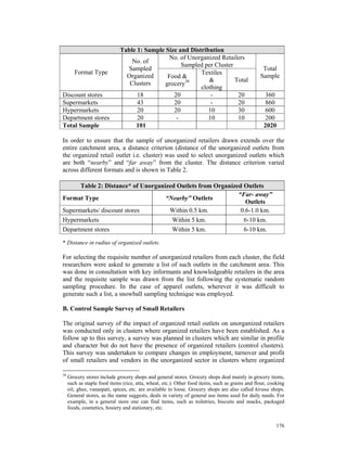 Table 1: Sample Size and Distribution
                                                No. of Unorganized Retailers
                                  No. of
                                                    Sampled per Cluster
                                Sampled                                                           Total
        Format Type                                        Textiles
                                Organized      Food &                                            Sample
                                                              &         Total
                                 Clusters     grocery38
                                                           clothing
Discount stores                     18           20            -         20                        360
Supermarkets                        43           20            -         20                        860
Hypermarkets                        20           20           10         30                        600
Department stores                   20            -           10         10                        200
Total Sample                       101                                                             2020

In order to ensure that the sample of unorganized retailers drawn extends over the
entire catchment area, a distance criterion (distance of the unorganized outlets from
the organized retail outlet i.e. cluster) was used to select unorganized outlets which
are both “nearby” and “far away” from the cluster. The distance criterion varied
across different formats and is shown in Table 2.

      Table 2: Distance* of Unorganized Outlets from Organized Outlets
                                                             “Far- away”
Format Type                         “Nearby” Outlets
                                                                Outlets
Supermarkets/ discount stores        Within 0.5 km.           0.6-1.0 km.
Hypermarkets                          Within 5 km.             6-10 km.
Department stores                     Within 5 km.             6-10 km.

* Distance in radius of organized outlets.

For selecting the requisite number of unorganized retailers from each cluster, the field
researchers were asked to generate a list of such outlets in the catchment area. This
was done in consultation with key informants and knowledgeable retailers in the area
and the requisite sample was drawn from the list following the systematic random
sampling procedure. In the case of apparel outlets, wherever it was difficult to
generate such a list, a snowball sampling technique was employed.

B. Control Sample Survey of Small Retailers

The original survey of the impact of organized retail outlets on unorganized retailers
was conducted only in clusters where organized retailers have been established. As a
follow up to this survey, a survey was planned in clusters which are similar in profile
and character but do not have the presence of organized retailers (control clusters).
This survey was undertaken to compare changes in employment, turnover and profit
of small retailers and vendors in the unorganized sector in clusters where organized

38
     Grocery stores include grocery shops and general stores. Grocery shops deal mainly in grocery items,
     such as staple food items (rice, atta, wheat, etc.). Other food items, such as grains and flour, cooking
     oil, ghee, vanaspati, spices, etc. are available in loose. Grocery shops are also called kirana shops.
     General stores, as the name suggests, deals in variety of general use items used for daily needs. For
     example, in a general store one can find items, such as toiletries, biscuits and snacks, packaged
     foods, cosmetics, hosiery and stationary, etc.


                                                                                                         176
 