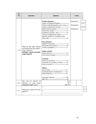 Q.
 No.             Question                                Options                           Codes


                                       Product Related                                 Response1
                                       Choice of preferred brands---------------1
                                       Choice of preferred pack sizes/ sizes---2       Response2
                                       Choice of preferred variants-------------3
                                       Better product quality--------------------4     Response3
                                       Fresh/ new stocks-------------------------5
                                       Freedom to choose / sort-----------------6
                                       Choice of taking loose items------------7
                                       Specific product is available at this
                                       shop only-----------------------------------8

                                     Price Related
                                     Bargain is possible------------------------9
                                     Discounts/ lesser price------------------10
        What are the main reasons
                                     Credit availability-----------------------11
        for buying from this outlet?
 1.13   (Top 3 reasons)
                                     Outlet related
        Multiple response possible
                                     Better Service----------------------------12
        (unprompted)
                                     Convenient timings----------------------13

                                       Location
                                       Closer to my house----------------------14
                                       Proximity to my place of work--------15
                                       Easy to access----------------------------16

                                       Others
                                       Saves Time------------------------------17
                                       Goodwill (knows shopkeeper) -------18
                                       Home Delivery-------------------------19

                                     Any other (specify __________) -----88
                                     DK/ CS------------------------------------99
        Are you in favour of                                                   Yes 1
1.14    opening of more large                                                   No 2
        organized retail outlets?                                          DK/CS   3
                                     1.
                                     ________________________________________________
        Please give reasons for your
1.15                                 2.
        opinion?
                                     _______________________________________________




                                                                                             207
 