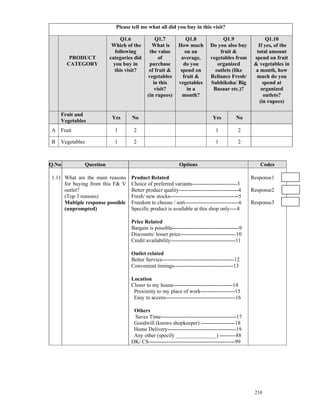 Please tell me what all did you buy in this visit?

                                 Q1.6            Q1.7           Q1.8              Q1.9                  Q1.10
                             Which of the      What is       How much        Do you also buy        If yes, of the
                               following      the value         on an            fruit &           total amount
        PRODUCT             categories did         of         average,       vegetables from      spend on fruit
       CATEGORY               you buy in      purchase         do you           organized         & vegetables in
                              this visit?     of fruit &      spend on         outlets (like      a month, how
                                             vegetables        fruit &       Reliance Fresh/       much do you
                                                in this      vegetables      Subhiksha/ Big            spend at
                                                 visit?          in a         Bazaar etc.)?           organized
                                             (in rupees)       month?                                  outlets?
                                                                                                     (in rupees)

    Fruit and
                             Yes     No                                        Yes         No
    Vegetables
A Fruit                       1       2                                         1           2

B   Vegetables                1       2                                         1           2



Q.No             Question                                    Options                                Codes

1.11 What are the main reasons       Product Related                                             Response1
     for buying from this F& V       Choice of preferred variants-------------------------3
     outlet?                         Better product quality---------------------------------4    Response2
     (Top 3 reasons)                 Fresh/ new stocks--------------------------------------5
     Multiple response possible      Freedom to choose / sort------------------------------6     Response3
     (unprompted)                    Specific product is available at this shop only----8

                                     Price Related
                                     Bargain is possible-------------------------------------9
                                     Discounts/ lesser price-------------------------------10
                                     Credit availability------------------------------------11

                                     Outlet related
                                     Better Service----------------------------------------12
                                     Convenient timings---------------------------------13

                                     Location
                                     Closer to my house---------------------------------14
                                      Proximity to my place of work-------------------15
                                      Easy to access---------------------------------------16

                                      Others
                                      Saves Time------------------------------------------17
                                      Goodwill (knows shopkeeper) -------------------18
                                      Home Delivery--------------------------------------19
                                      Any other (specify _______________) ---------88
                                     DK/ CS------------------------------------------------99




                                                                                                  210
 