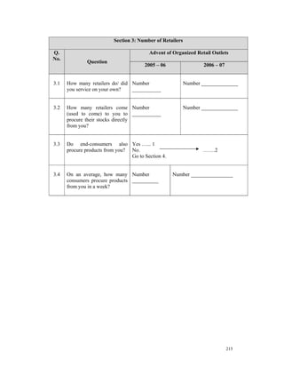 Section 3: Number of Retailers

Q.                                       Advent of Organized Retail Outlets
No.
              Question
                                       2005 – 06                  2006 – 07


3.1   How many retailers do/ did Number                    Number ______________
      you service on your own?   ___________


3.2   How many retailers come Number                       Number ______________
      (used to come) to you to ___________
      procure their stocks directly
      from you?


3.3   Do end-consumers also Yes …... 1
      procure products from you? No.                              …….2
                                 Go to Section 4.


3.4   On an average, how many Number                Number ________________
      consumers procure products __________
      from you in a week?




                                                                              215
 