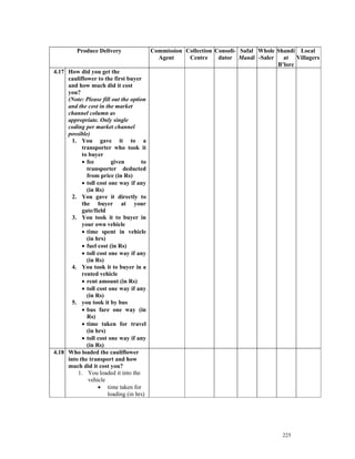 Produce Delivery                 Commission Collection Consoli- Safal Whole Shandi Local
                                            Agent     Centre     dator Mandi -Saler    at Villagers
                                                                                     B’lore
4.17 How did you get the
     cauliflower to the first buyer
     and how much did it cost
     you?
     (Note: Please fill out the option
     and the cost in the market
     channel column as
     appropriate. Only single
     coding per market channel
     possible)
       1. You gave it to a
           transporter who took it
           to buyer
           • fee        given        to
             transporter deducted
             from price (in Rs)
           • toll cost one way if any
             (in Rs)
       2. You gave it directly to
           the buyer at your
           gate/field
       3. You took it to buyer in
           your own vehicle
           • time spent in vehicle
             (in hrs)
           • fuel cost (in Rs)
           • toll cost one way if any
             (in Rs)
       4. You took it to buyer in a
           rented vehicle
           • rent amount (in Rs)
           • toll cost one way if any
             (in Rs)
       5. you took it by bus
           • bus fare one way (in
             Rs)
           • time taken for travel
             (in hrs)
           • toll cost one way if any
             (in Rs)
4.18 Who loaded the cauliflower
     into the transport and how
     much did it cost you?
         1. You loaded it into the
              vehicle
                  • time taken for
                      loading (in hrs)




                                                                                      225
 