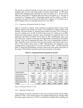 The growth in organized retailing in recent years can also be gauged by the rise of
shopping malls as well as the rising number of modern retail formats. In 1999, India
had just three shopping malls measuring less than one million sq. ft. By the end of
2006, the country had 137 shopping malls equivalent to 28 million sq. ft. The pace of
construction of shopping malls is progressing rapidly and the number of malls is
expected to be about 479 by the end of 2008 with a capacity of 126 million sq. ft.
(ICICI Property Services-Technopak Advisers Pvt. Ltd., 2007).

2.2.3 Expansion of Organized Retail by Format

Table 2.7 provides an analysis of the expansion of organized retail in terms of the
different modern retail formats (see Annex 2 for definitions of Indian modern retail
formats). The total number of organized retail outlets rose from 3,125 covering an
area of 3.3 million sq. ft. in 2001 to 27,076 with an area of 31 million sq. ft. in 2006.
Small-sized single-category speciality stores dominated the organized retail in the
beginning with almost two-thirds of total space in 2001. Departmental stores came
next with nearly a quarter of total space and supermarkets accounting for the balance
of about 12 per cent of organized retail space. There were no hypermarkets in India in
2001. Speciality stores are still the most common modern retail format with over a
half of total modern retail space in 2006. Supermarkets and department stores
occupied nearly an equal space of 15-16 per cent each in 2006. In 2006, India had
about 75 large-sized hypermarkets carrying a tenth of the total modern retail space in
the country. This format is expected to gain more prominence in the future.

                 Table 2.7: Organized Retail Expansion by Format


                                               2001                     2006

                       Average                                                   Share
                                                       Share
       Format          Size (sq.               Area                                in
                                    No.                  in     No.    Area
                          ft.)                 ('000                             Total
                                     of                Total     of    ('000
                                                sq.                              Space
                                   Stores              Space   Stores sq. ft.)
                                                ft.)                              (%)
                                                        (%)
 Supermarkets /
                           1,000        400      400    11.9    4,751    4,751     15.5
 convenience stores
 Hypermarkets            40,000            0       0     0.0     75 3,000           9.8
 Discount stores          1,000           48      48     1.4 1,472 1,472            4.8
 Speciality stores          800        2,651   2,121    63.3 20,612 16,490         53.7
 Department stores       30,000           26     780    23.3    166 4,980          16.2
 Total                                 3,125   3,349   100.0 27,076 30,693        100.0
Source: Technopak Advisers Pvt. Ltd.

2.2.4 Regulatory Framework

There had been no specific restrictions on the entry of foreign retailers into the Indian
market till 1996. A few foreign players were granted permission for retailing under
this earlier regime. However, in 1997 it was decided to prohibit FDI in retailing into


                                                                                      11
 