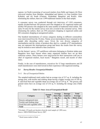 regions: (a) North (consisting of surveyed retailers from Delhi and Jaipur); (b) West
(surveyed retailers from Mumbai, Ahmedabad and Indore); (c) East (retailers from
Kolkata); and (d) South (Chennai, Hyderabad, Bangalore and Kochi). After
eliminating the outliers, there are 1,999 traditional retailers in the final sample.

A consumer survey was conducted through exit interviews of 1,010 consumers,
equally divided between 505 persons each who shopped at 101 organized outlets and
another 505 persons who shopped at the same number of traditional retail outlets. The
same 10 cities for the retailer survey were also covered in the consumer survey. After
eliminating the outliers, there are 470 consumers shopping at organized outlets and
462 consumers shopping at unorganized outlets.

One hundred intermediaries of various categories dealing in different commodities
were interviewed from the 10 cities. Ninety seven intermediaries have remained in the
sample after discarding outlier cases. Given the very diverse categories of
intermediaries and the variety of products they deal in, a sample of 97 intermediaries
may not represent this heterogeneous group and hence the results from this survey
may be treated as more indicative than conclusive.

For the farmers’ survey, 197 cauliflower cultivators belonging to Hoskote taluka near
Bangalore have been chosen where many organized retailers have set up their
collection centres. These farmers were interviewed for their transactions with one or
other of organized retailers, local mandi,19 Bangalore mandi, and mandis of other
states.

Finally, in the case of manufacturers, executives for 12 large manufacturers and 20
small manufacturers were interviewed on their experience with organized retailing.

5.4        Survey Results: Unorganized Retailers

5.4.1 Size of Unorganized Outlets

The sampled traditional retail outlets had an average size of 217 sq. ft. including the
storage area, with textiles and clothing shops having a higher average size of 256 sq.
ft. and fixed fruit and vegetable shops an average size of 129 sq. ft. The grocery and
general stores have an average size of 216 sq. ft. including the storage area (Table
5.3).

                        Table 5.3: Store Area of Unorganized Retail

                                                    Average      Storage/       Total
                                        Sample
                 Category                          Store Size    Godown       Average
                                         Size
                                                    (sq. ft.)    (sq. ft.)   Store Area
 Grocery and general store                1,299       200           16           216
 Textiles and clothing shop                 394       231           25           256
 Fixed fruit and vegetable seller           151       119           10           129
 Total                                   1844*        200           17           217
* Excludes 155 push-cart hawkers from the total sample of 1,999 cases.
Source: DRS-ICRIER Retail Survey 2007.

19
     Mandi means market in Hindi.


                                                                                     67
 