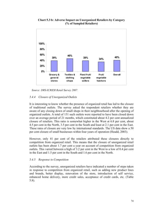 Chart 5.3 b: Adverse Impact on Unorganized Retailers by Category
                           (% of Sampled Retailers)

                Chart 5.3b: Adverse Impact on Unorganized Retailers by
                           Category (% of Sampled Retailers)

        100%

         80%

         60%                     46%
                   39%                         39%                        40%
                                                             34%
         40%

         20%

          0%
                 Grocery &    Textiles &    Fixed fruit/      Fruit/     Overall
                  general      clothing     vegetable      vegetable
                  stores        shops         sellers       haw kers



 Source: DRS-ICRIER Retail Survey 2007.

5.4.4 Closure of Unorganized Outlets

It is interesting to know whether the presence of organized retail has led to the closure
of traditional outlets. The survey asked the respondent retailers whether they are
aware of any closing down of small shops in their neighbourhood after the opening of
organized outlets. A total of 151 such outlets were reported to have been closed down
over an average period of 21 months, which constituted about 4.2 per cent annualized
closure of retailers. This ratio is somewhat higher in the West at 6.8 per cent, about
4.5 per cent in the North, 3.5 per cent in the South and least at 2.1 per cent in the East.
These rates of closure are very low by international standards. The US data show a 50
per cent closure of small businesses within four years of operation (Headd, 2003).

However, only 41 per cent of the retailers attributed these closures directly to
competition from organized retail. This means that the closure of unorganized retail
outlets has been about 1.7 per cent a year on account of competition from organized
outlets. This varied between a high of 3.2 per cent in the West to a low of 0.4 per cent
in the East and 1.5 per cent in the South and 1.6 per cent in the North.

5.4.5 Response to Competition

According to the survey, unorganized retailers have indicated a number of steps taken
in response to competition from organized retail, such as adding new product lines
and brands, better display, renovation of the store, introduction of self service,
enhanced home delivery, more credit sales, acceptance of credit cards, etc. (Table
5.8).




                                                                                        74
 