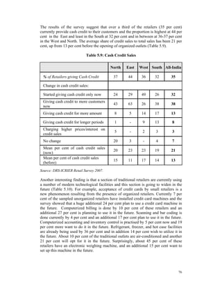 The results of the survey suggest that over a third of the retailers (35 per cent)
currently provide cash credit to their customers and the proportion is highest at 44 per
cent in the East and least in the South at 32 per cent and in between at 36-37 per cent
in the West and North. The average share of credit sales to total sales has been 21 per
cent, up from 13 per cent before the opening of organized outlets (Table 5.9).

                             Table 5.9: Cash Credit Sales

                                            North     East    West South All-India

 % of Retailers giving Cash Credit            37       44       36      32         35

 Change in cash credit sales:

 Started giving cash credit only now          24       29       49      26         32
 Giving cash credit to more customers
                                              43       63       26      38         38
 now
 Giving cash credit for more amount            8        5       14      17         13

 Giving cash credit for longer periods         1        -        9      13         8
 Charging higher prices/interest on
                                               5        -        2       3         3
 credit sales
 No change                                    20        3        -       4         7
 Mean per cent of cash credit sales
                                              20       23       23      19         21
 (now)
 Mean per cent of cash credit sales
                                              15       11       17      14         13
 (before)
Source: DRS-ICRIER Retail Survey 2007.

Another interesting finding is that a section of traditional retailers are currently using
a number of modern technological facilities and this section is going to widen in the
future (Table 5.10). For example, acceptance of credit cards by small retailers is a
new phenomenon resulting from the presence of organized retailers. Currently 7 per
cent of the sampled unorganized retailers have installed credit card machines and the
survey showed that a huge additional 24 per cent plan to use a credit card machine in
the future. Computerized billing is done by 10 per cent of these retailers and an
additional 27 per cent is planning to use it in the future. Scanning and bar coding is
done currently by 4 per cent and an additional 17 per cent plan to use it in the future.
Computerized accounting and inventory control is practised by 5 per cent now and 19
per cent more want to do it in the future. Refrigerant, freezer, and hot case facilities
are already being used by 36 per cent and in addition 14 per cent wish to utilize it in
the future. About 10 per cent of the traditional outlets are air-conditioned and another
21 per cent will opt for it in the future. Surprisingly, about 45 per cent of these
retailers have an electronic weighing machine, and an additional 15 per cent want to
set up this machine in the future.




                                                                                        76
 