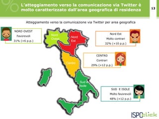 L’atteggiamento verso la comunicazione via Twitter è
                                                                                    13
    molto caratterizzato dall’area geografica di residenza


        Atteggiamento verso la comunicazione via Twitter per area geografica

NORD OVEST
                       Nord                                      Nord Est
 Favorevoli                         Nord
                       Ovest                                 Molto contrari
31% (+6 p.p.)                       Est
                                                            32% (+10 p.p.)



                                                      CENTRO
                                                      Contrari
                                Centro
                                                   29% (+12 p.p.)




                                           Sud e
                                           Isole
                                                                  SUD E ISOLE
                                                                 Molto favorevoli
                                                                 48% (+12 p.p.)
 