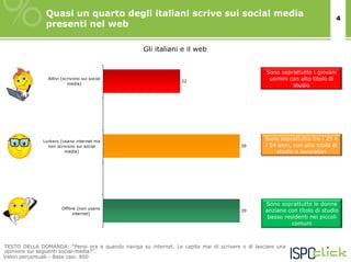 Quasi un quarto degli italiani scrive sui social media                                                       4
               presenti nel web

                                                   Gli italiani e il web


                                                                                                Sono soprattutto i giovani
                Attivi (scrivono sui social
                                                                 22
                                                                                                 uomini con alto titolo di
                          media)                                                                         studio




              Lurkers (usano internet ma
                                                                                                Sono soprattutto tra i 25 e
                non scrivono sui social                                                39       i 54 anni, con alto titolo di
                        media)                                                                      studio e lavoratori




                                                                                                Sono soprattutto le donne
                       Offline (non usano
                                                                                       39       anziane con titolo di studio
                             internet)
                                                                                                 basso residenti nei piccoli
                                                                                                          comuni



TESTO DELLA DOMANDA: “Pensi ora a quando naviga su internet. Le capita mai di scrivere o di lasciare una
opinione sui seguenti social-media?”.
Valori percentuali - Base casi: 800
 