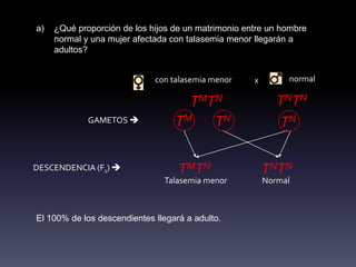 a)   ¿Qué proporción de los hijos de un matrimonio entre un hombre
     normal y una mujer afectada con talasemia menor llegarán a
     adultos?


                             con talasemia menor     x        normal

                                    TMTN                    TNTN
             GAMETOS             TM TN                     TN

DESCENDENCIA (F1)                 TMTN                  TNTN
                               Talasemia menor           Normal



El 100% de los descendientes llegará a adulto.
 