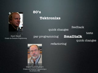 80’s
                                               Tektronixs

                                                                            feedback
                                                            quick changes
                                                                                       tests
        Kent Beck
Criador do Extreme Programming
                                       par programming                Smalltalk
                                                                               quick changes
                                                             refactoring




                            Ward Cunningham
                         Criador do Extreme Programming e
                                  do primeiro Wiki
 
