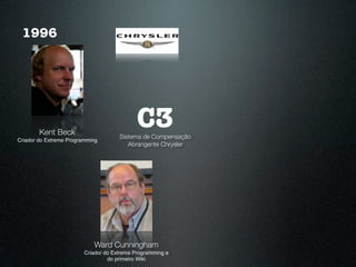1996




        Kent Beck
                                             C3
                                      Sistema de Compensação
Criador do Extreme Programming
                                         Abrangente Chrysler




                            Ward Cunningham
                         Criador do Extreme Programming e
                                  do primeiro Wiki
 