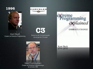 1996




        Kent Beck
                                             C3
                                      Sistema de Compensação
Criador do Extreme Programming
                                         Abrangente Chrysler




                            Ward Cunningham
                         Criador do Extreme Programming e
                                  do primeiro Wiki
 